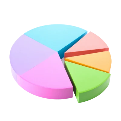Colorful 3D Pie Chart